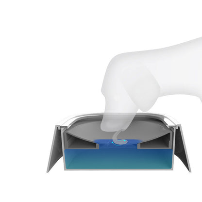 1.5L Anti-Overflow Water Bowl Slow Feeder